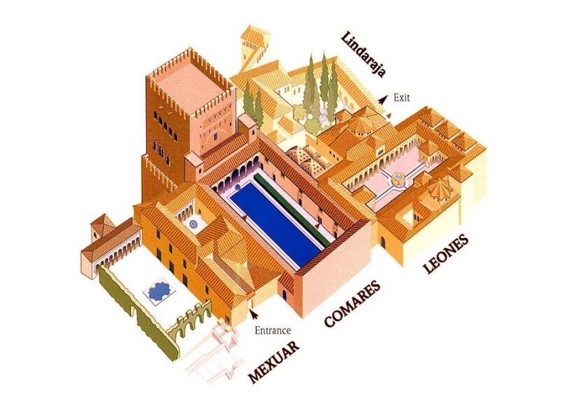 План дворцов Насридов в Альгамбре