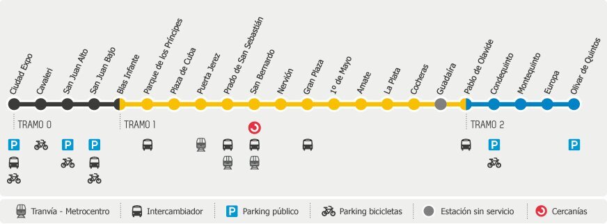Схема метро Севильи