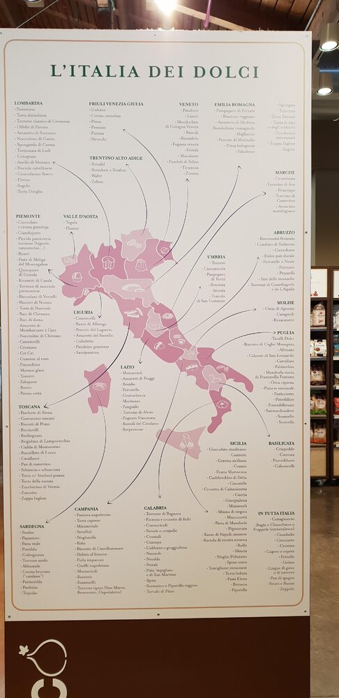 "Сладкая" карта Италии: в каких регионах какой десерт придумали