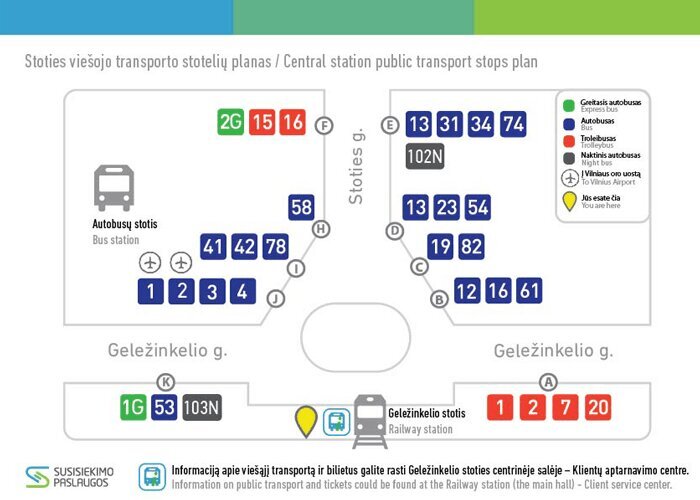 Scheme of public transportation stops near the station