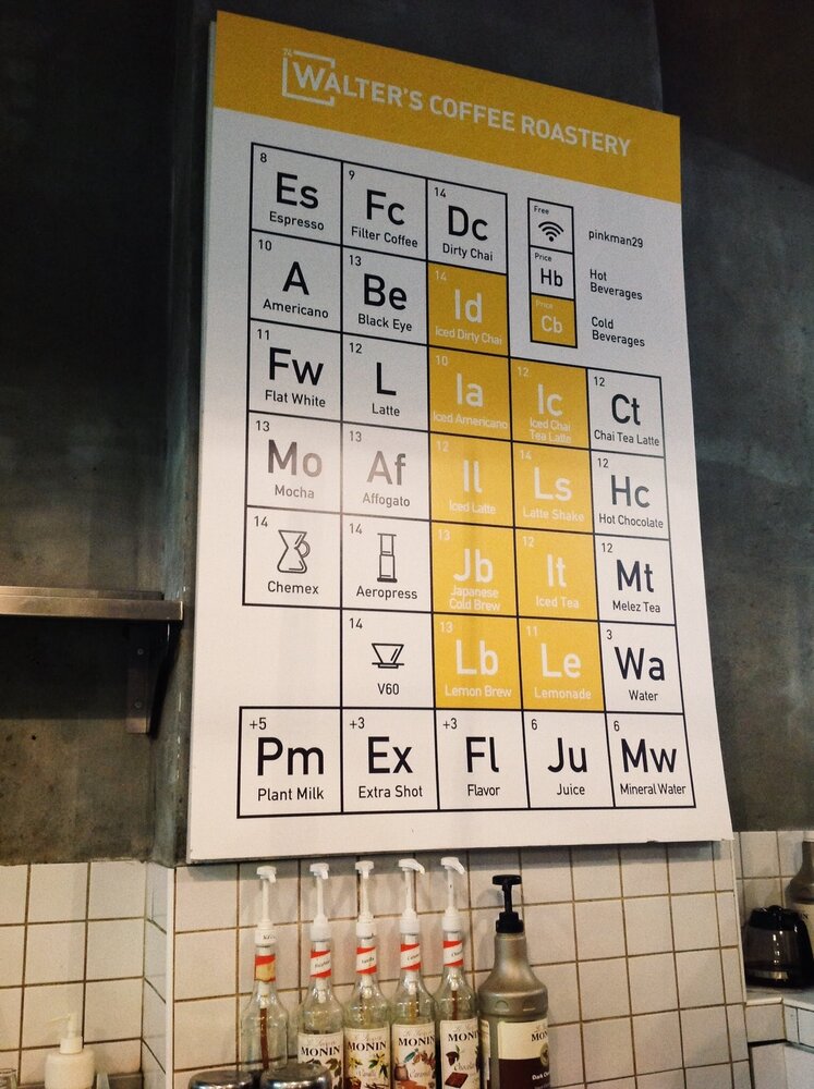 The menu is designed as a periodic table