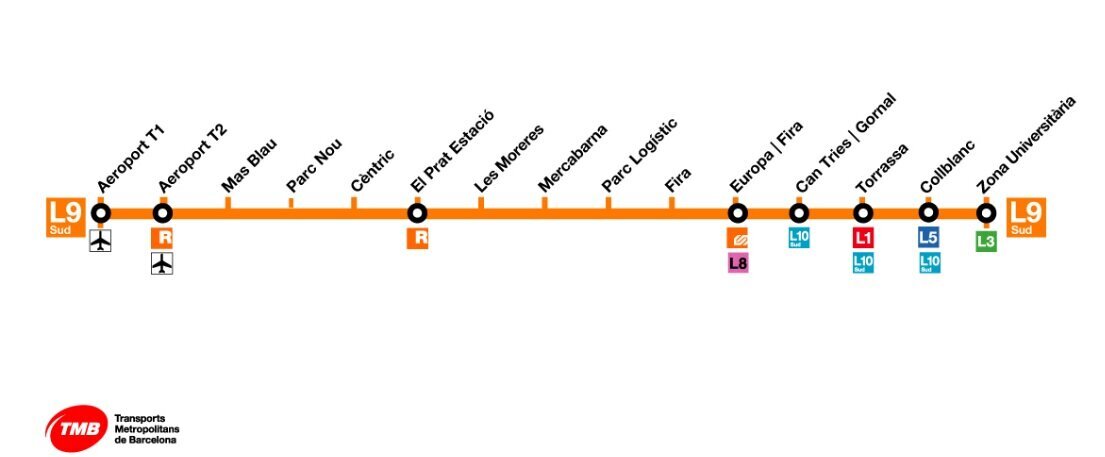Остановки метро на линии L9 Sud